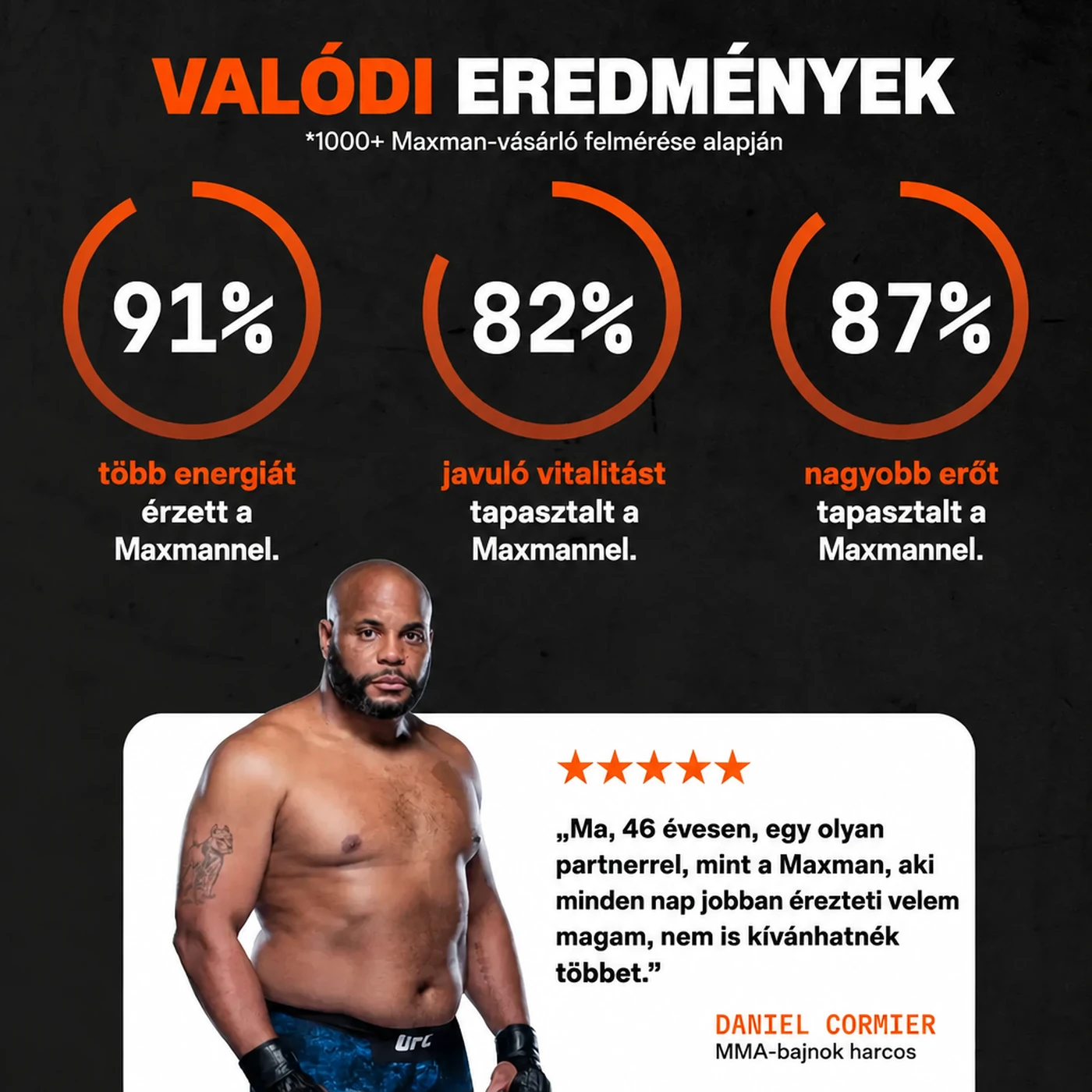 Természetes tesztoszteron-támogatás: egyszeri kipróbálás